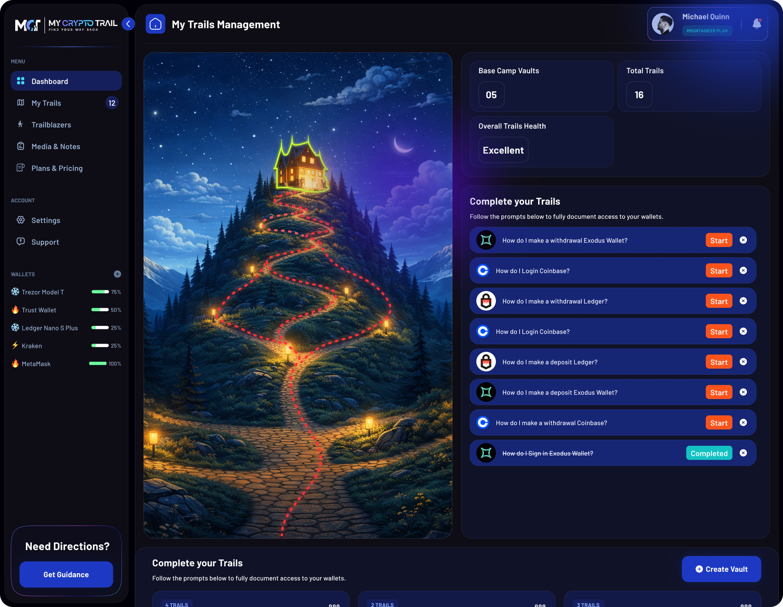 MyCryptoTrail Dashboard